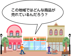 この地域ではどんな商品が売れているんだろう？